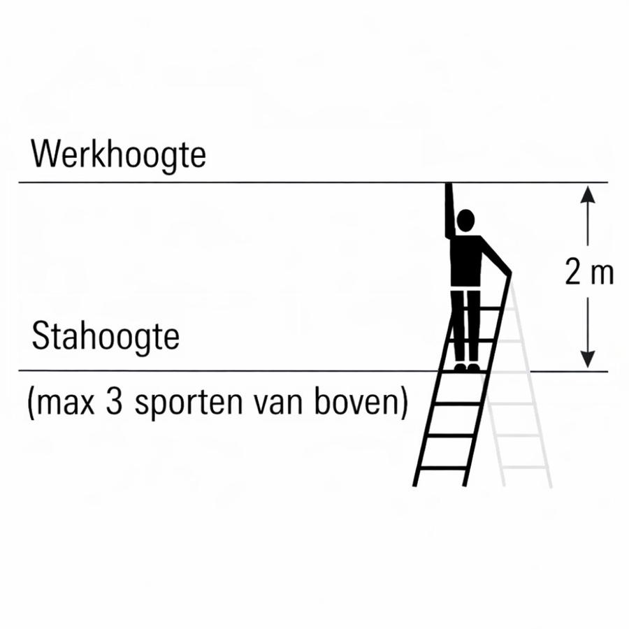Layher houten dubbele trap - detailfoto 4