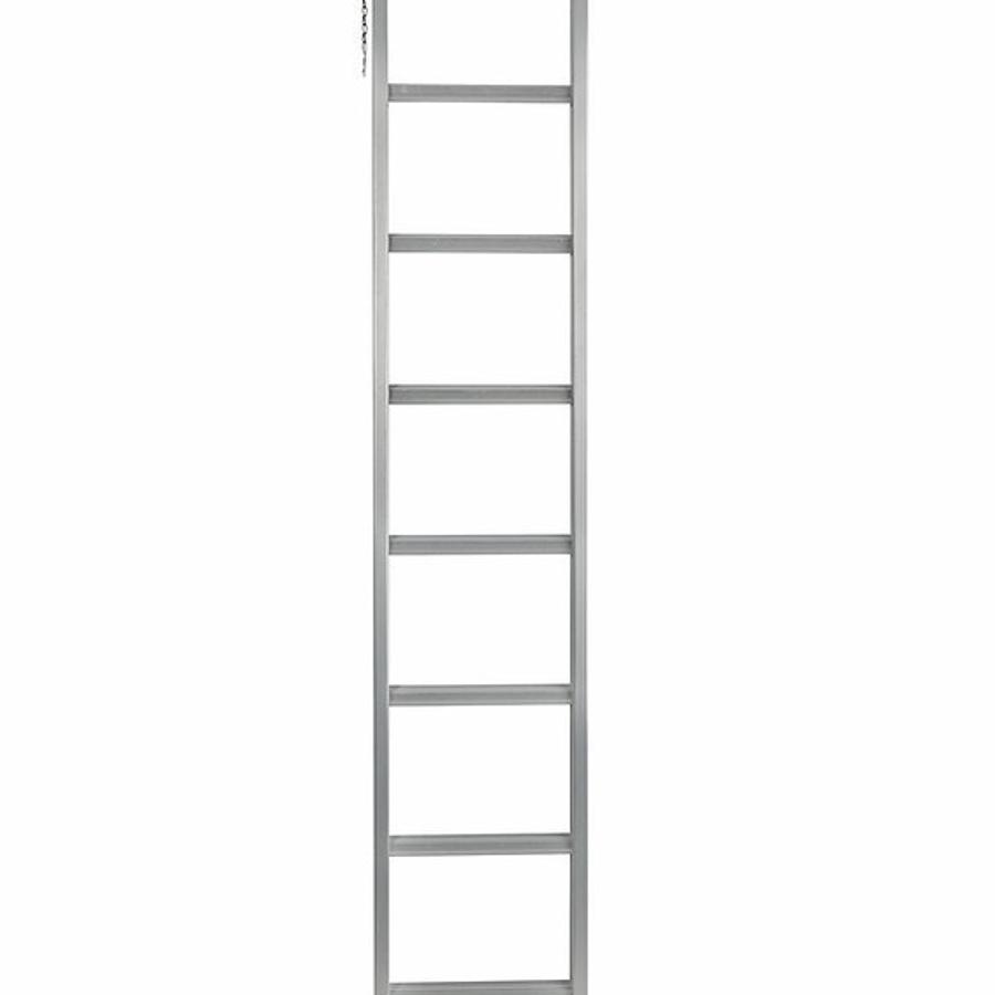 GSLAD - aanvullende weergave
