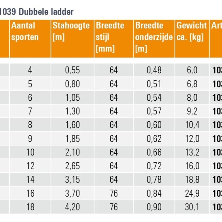 Layher 1039004 dubbele aluminium ladder 2x4 - detail 5
